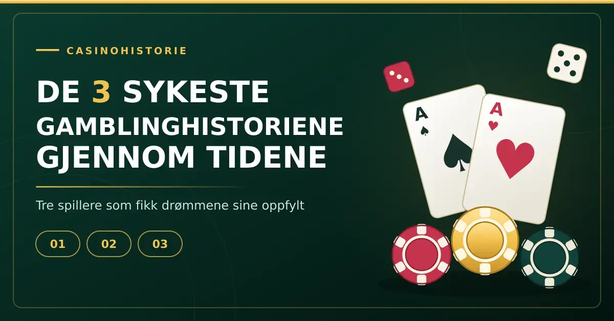 Grafikk med tittelen «De 3 sykeste gamblinghistoriene gjennom tidene» ved siden av to ess-spillkort, terninger og en stabel med pokersjetonger på mørkegrønn bakgrunn.