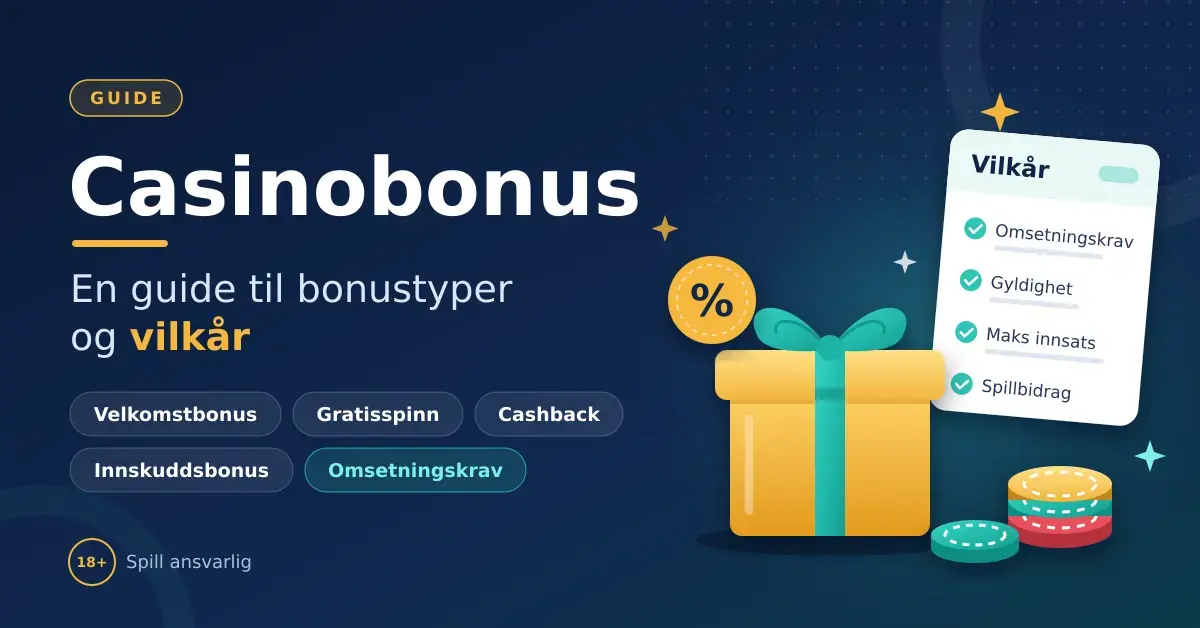 Illustrasjon med teksten «Casinobonus – en guide til bonustyper og vilkår», en gavepakke, et prosentmerke, sjetonger og et vilkårskort med punkter som omsetningskrav, gyldighet, maks innsats og spillbidrag.