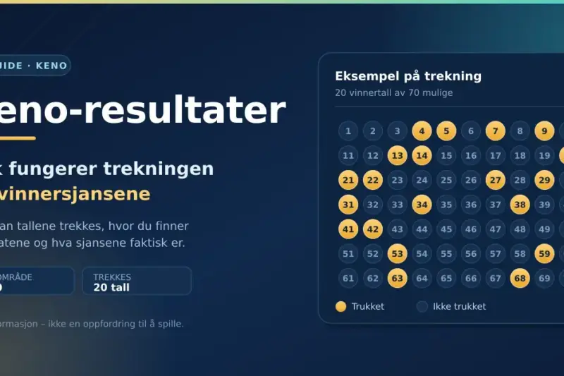 Keno-resultater: slik fungerer trekningen og vinnersjansene
