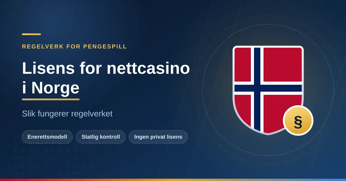 Grafikk med et skjold i norske flaggfarger og et paragraftegn, ved siden av teksten «Lisens for nettcasino i Norge – slik fungerer regelverket».