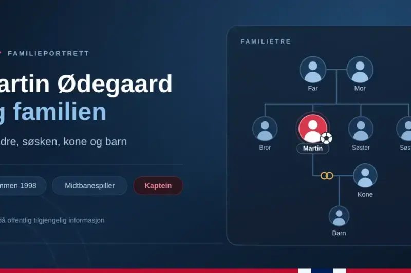 Martin Ødegaard og familien: foreldre, søsken, kone og barn