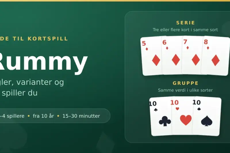Rummy: regler, varianter og slik spiller du