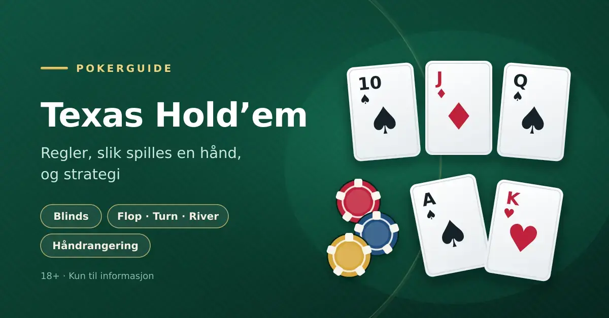 Grafikk med teksten «Texas Hold’em – regler, slik spilles en hånd, og strategi» ved siden av spillkort og pokersjetonger på et grønt filtbord.