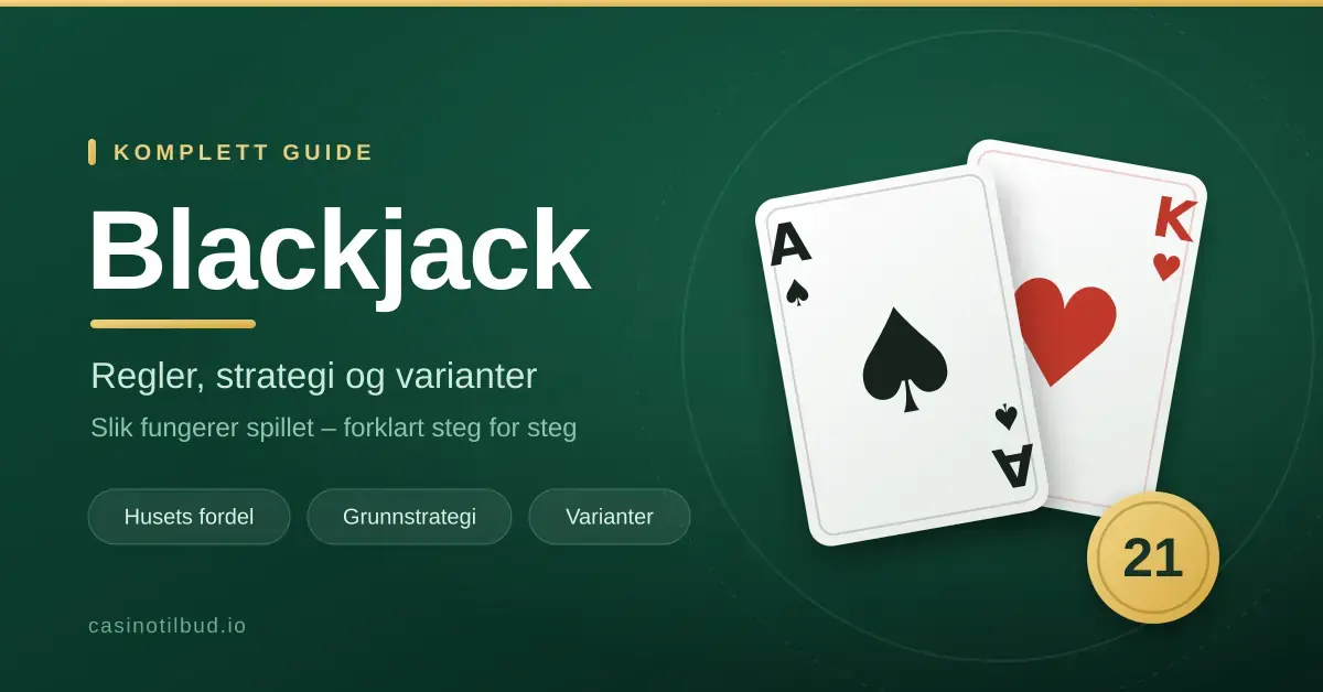 Grafikk med teksten «Blackjack – regler, strategi og varianter» ved siden av et ess i spar og en hjerterkonge på grønn casinofilt, med en gullmynt merket 21.