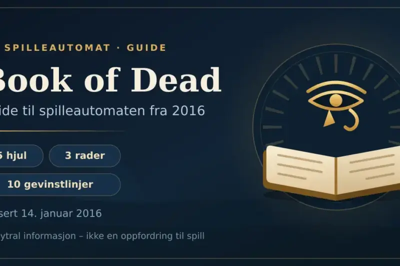Grafikk med teksten «Book of Dead – guide til spilleautomaten fra 2016», egyptisk øyesymbol over en åpen bok og faktafelt med 5 hjul, 3 rader og 10 gevinstlinjer.