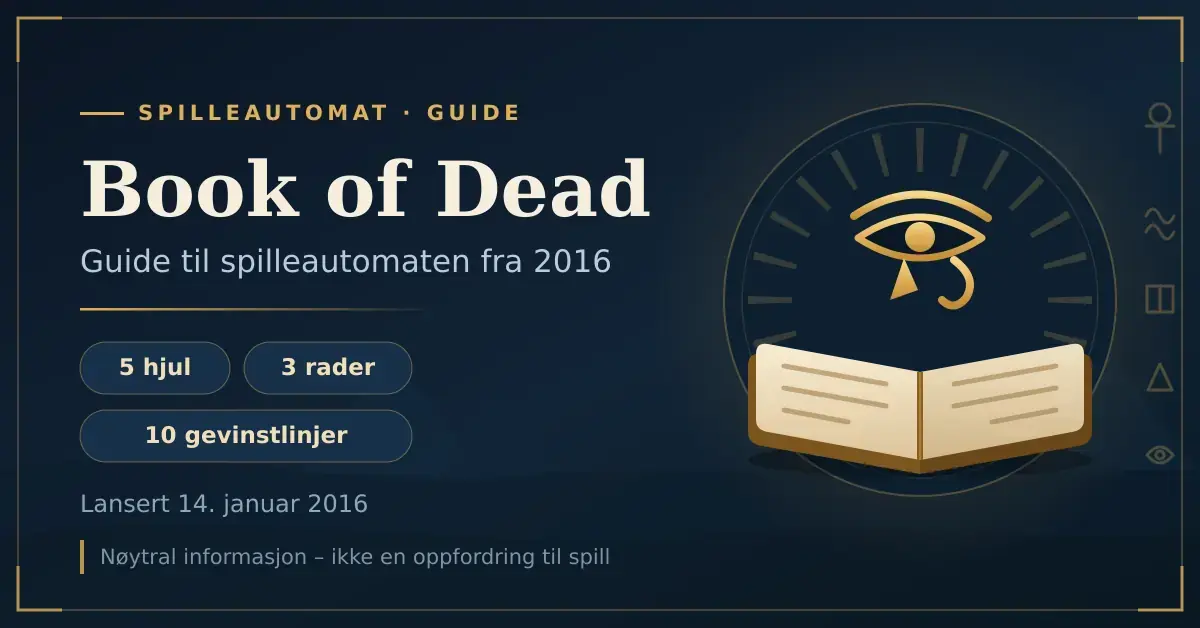 Grafikk med teksten «Book of Dead – guide til spilleautomaten fra 2016», egyptisk øyesymbol over en åpen bok og faktafelt med 5 hjul, 3 rader og 10 gevinstlinjer.