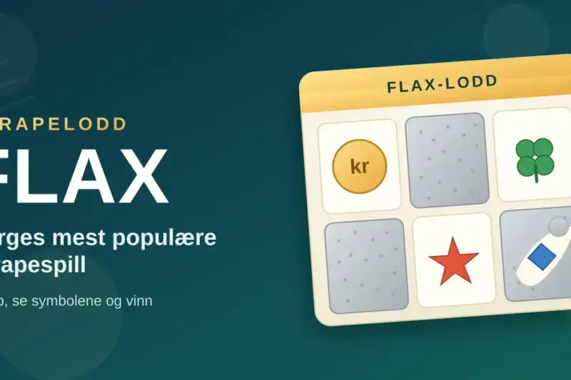 Illustrasjon av et Flax-skrapelodd med felt der noen symboler som en gullmynt, en kløver og en stjerne er skrapt fram, ved siden av teksten «Flax – Norges mest populære skrapespill».