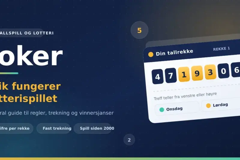 Grafikk med tittelen «Joker – slik fungerer lotterispillet» ved siden av en illustrert spillekupong med sju sifre der tre er markert i gult, og merkelapper for trekning onsdag og lørdag.