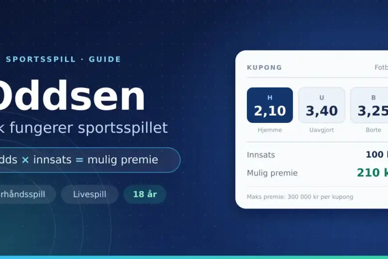 Grafikk med tittelen «Oddsen – slik fungerer sportsspillet» og en illustrert spillekupong som viser oddsene H 2,10, U 3,40 og B 3,25, innsats på 100 kr og en mulig premie på 210 kr.