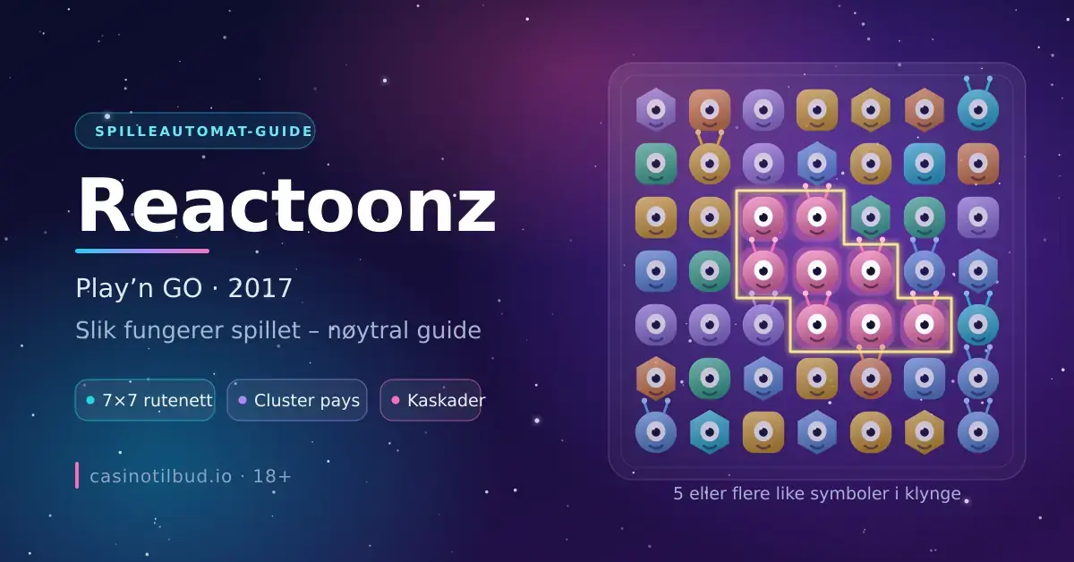 Grafikk med tittelen «Reactoonz – Play'n GO · 2017» ved siden av et 7×7 rutenett fylt med fargerike, enøyde romvesener, der en klynge like symboler er markert med gul ramme.
