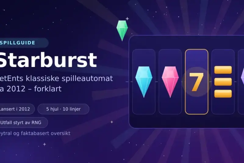 Illustrasjon av spilleautomaten Starburst med fem hjul som viser fargerike edelstener, en gullstang og et sjutall mot en stjernehimmel, med teksten «NetEnts klassiske spilleautomat fra 2012 – forklart».