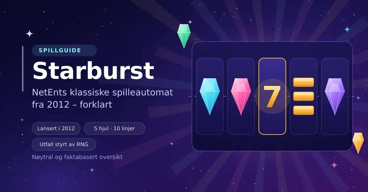 Illustrasjon av spilleautomaten Starburst med fem hjul som viser fargerike edelstener, en gullstang og et sjutall mot en stjernehimmel, med teksten «NetEnts klassiske spilleautomat fra 2012 – forklart».