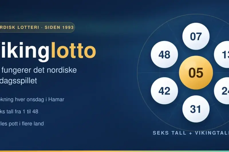 Grafikk med tittelen «Vikinglotto – slik fungerer det nordiske onsdagsspillet», der seks hvite lottokuler med tallene 07, 13, 24, 31, 42 og 48 er plassert i en ring rundt en gyllen kule med vikingtallet 05.
