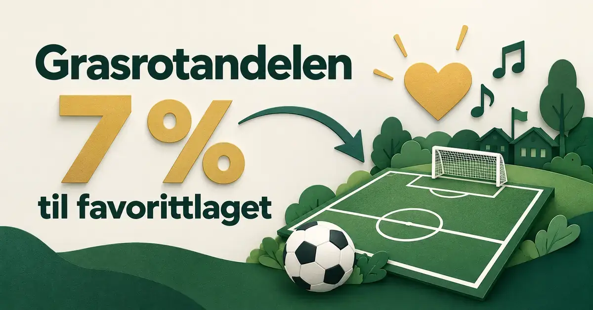 Illustrasjon av Grasrotandelen med teksten «7 % til favorittlaget», en fotballbane, en fotball, et hjerte og musikknoter.
