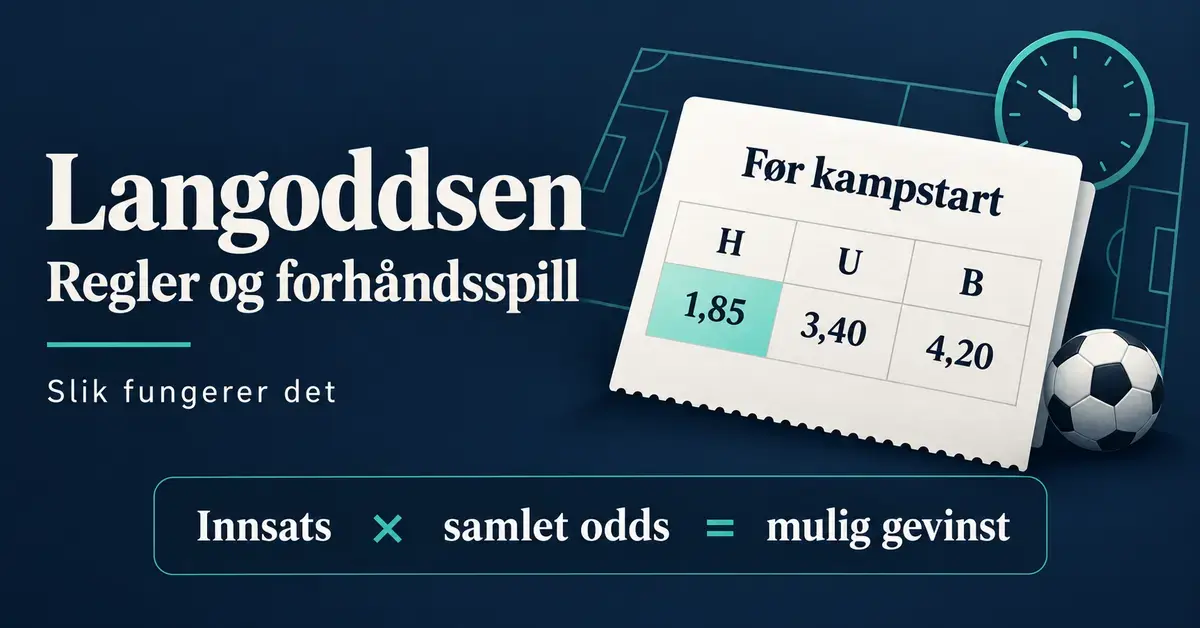 Illustrasjon av Langoddsen med oddskupong, fotball og klokke samt formelen innsats ganger samlet odds er lik mulig gevinst.