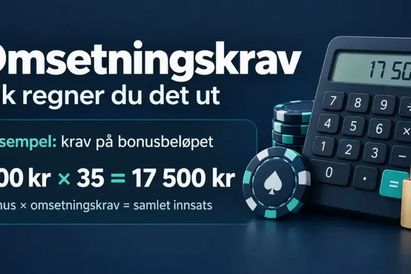 Illustrasjon med kalkulator, sjetonger og hengelås som viser at en bonus på 500 kroner med omsetningskrav på 35 ganger krever en samlet innsats på 17 500 kroner.