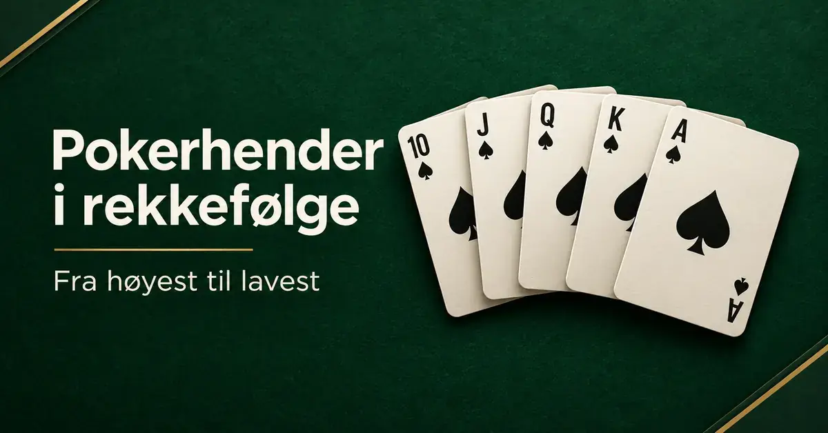 Fem spar fra ti til ess danner en royal flush på mørkegrønn bakgrunn ved siden av teksten «Pokerhender i rekkefølge – Fra høyest til lavest».